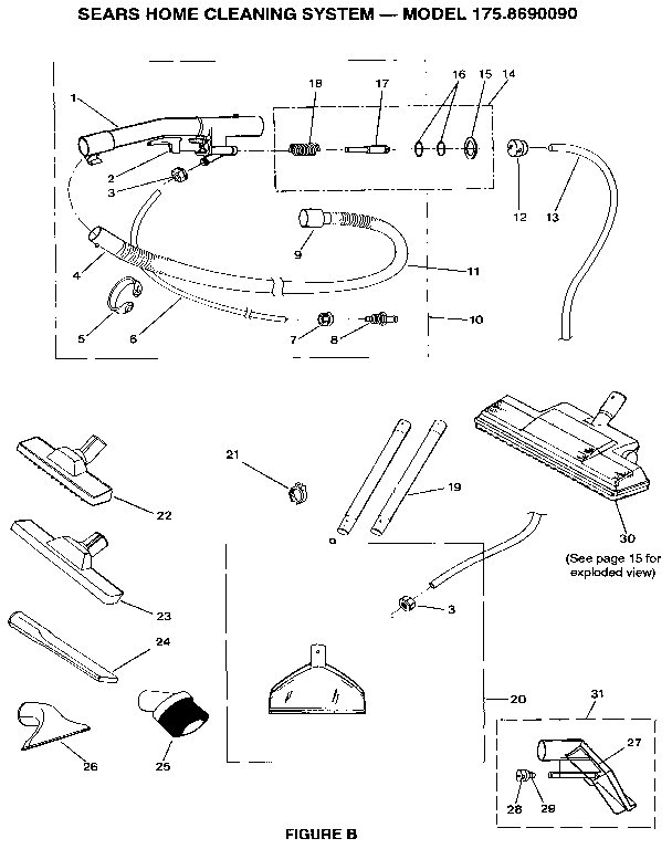 Figure b