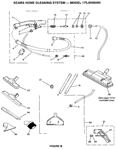Figure b