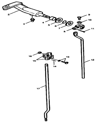 Shift linkage