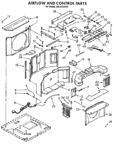 Airflow and control
