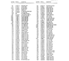 LXI 56442803190 chassis electrical parts list diagram