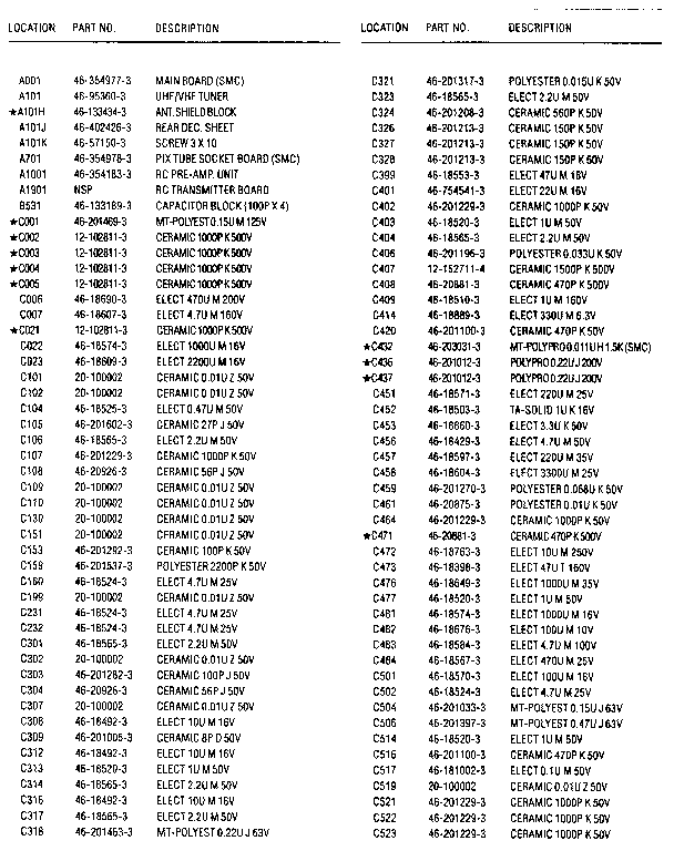 Chassis electrical parts list