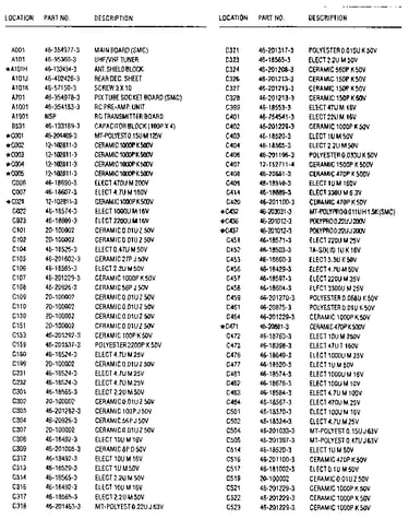 Chassis electrical parts list