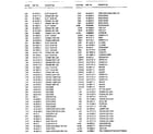 LXI 56442803190 chassis electrical parts list diagram