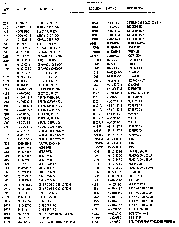 Chassis electrical parts list
