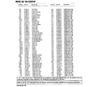 LXI 56442803190 chassis electrical parts list diagram