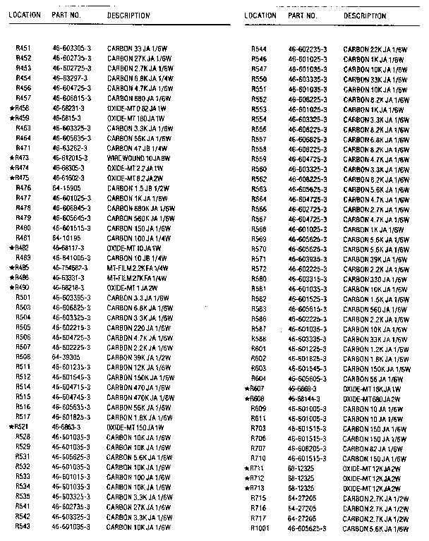 Chassis electrical parts list
