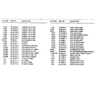 LXI 56442803190 chassis electrical parts list diagram