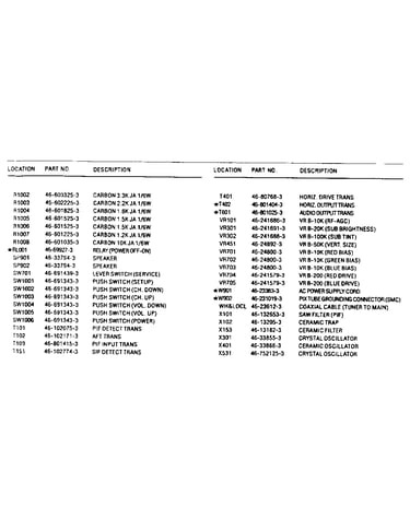 Chassis electrical parts list