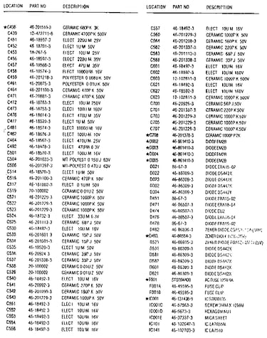 Chassis electrical parts list