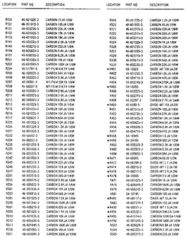 Chassis electrical parts list