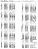 Chassis electrical parts list