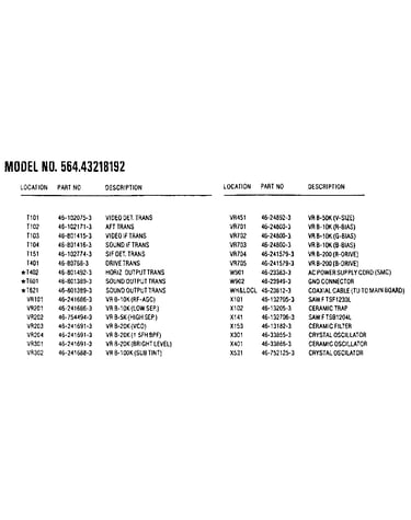 Chassis electrical parts list