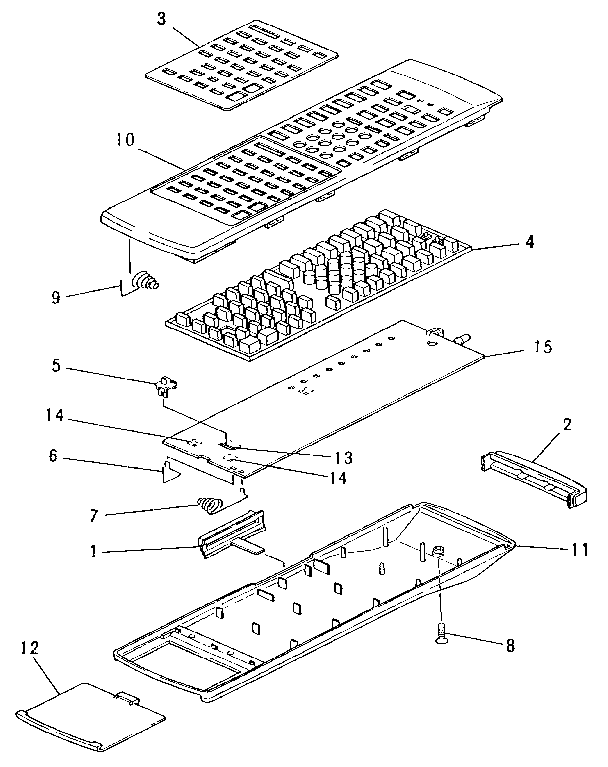 Remote control unit