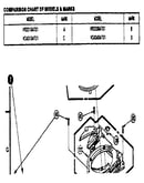 Mechanical replacement