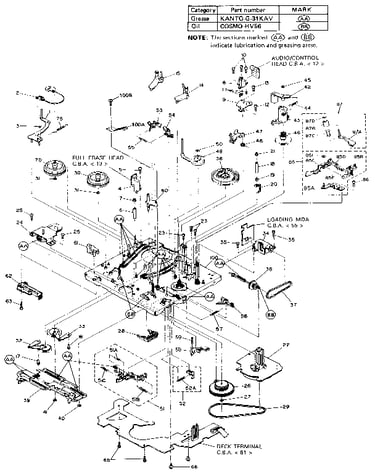 Mechanism section
