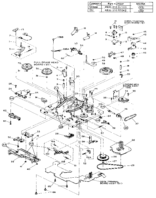 Mechanism section