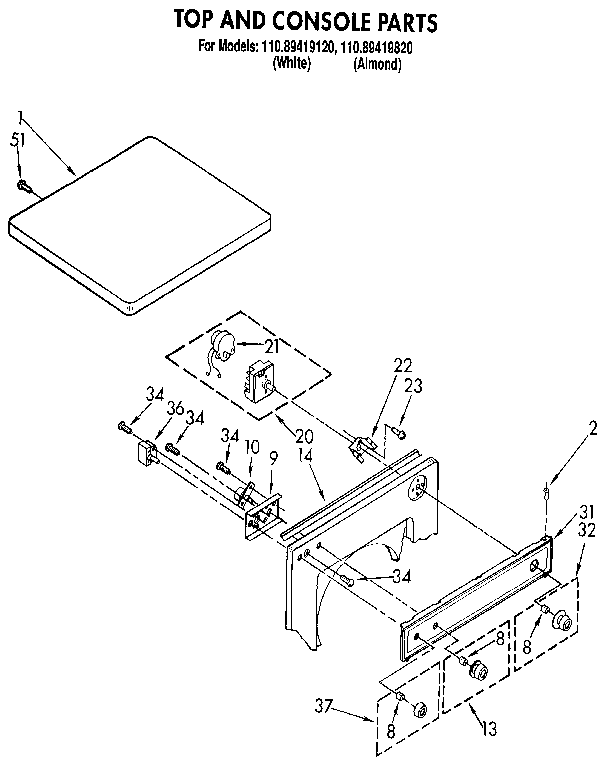 Top and console