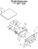 Top and console