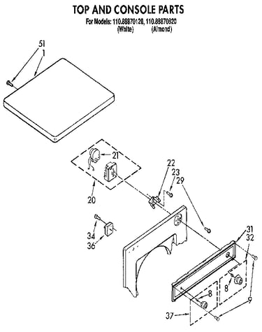 Top and console