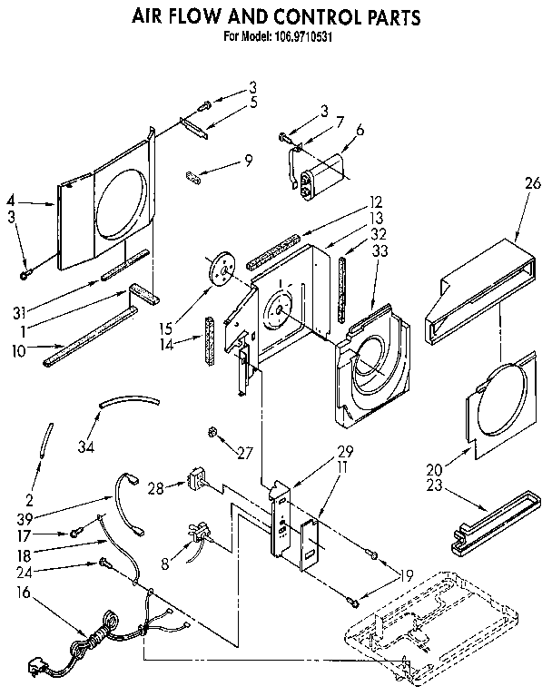 Air flow and control