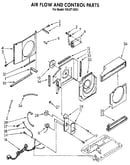 Air flow and control