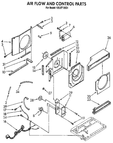 Air flow and control