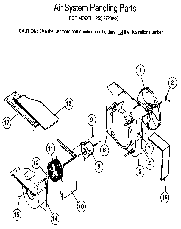 Air system handling