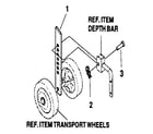 Craftsman 536297030 transport wheel assembly diagram