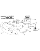 Hose placement