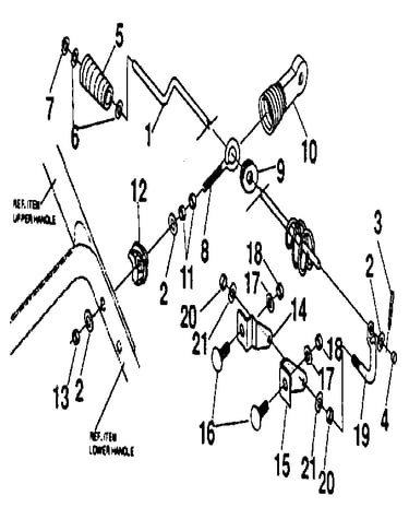 Chute control rod