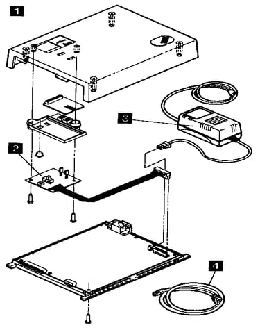 Ibm lan connection