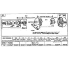 Briggs & Stratton 286707-0441-01 motor and drive assembly diagram