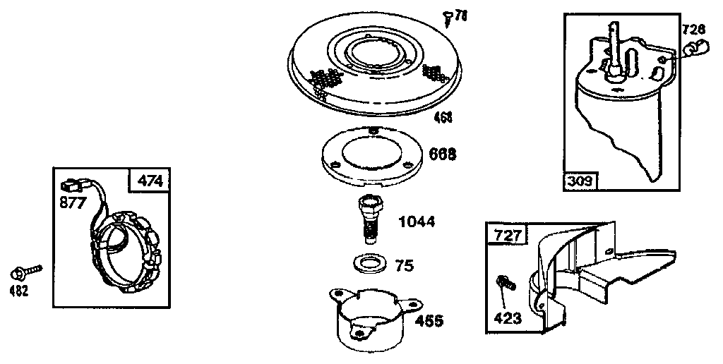 FLUSH ROTATING SCREEN AND STATOR