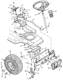Steering