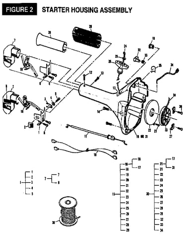 Starter housing assembly
