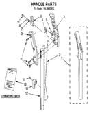 Handle