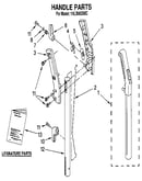 Handle