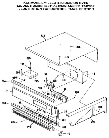Control panel section