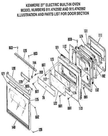 Door section