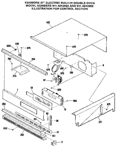 Control section