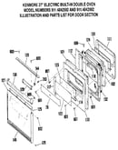 Door section