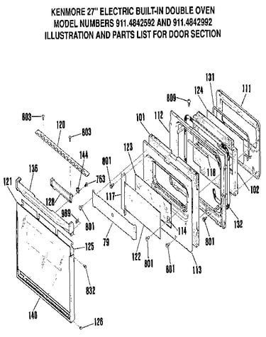 Door section