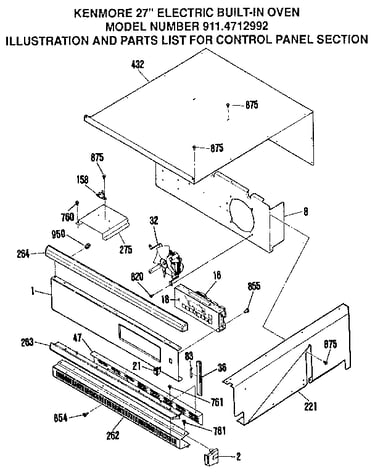 Control panel section