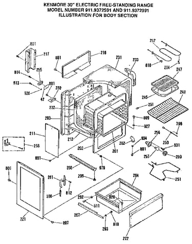 Body section