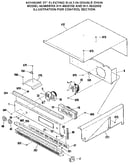 Control section