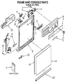 Frame and console