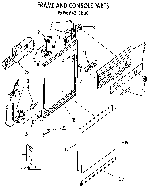 FRAME AND CONSOLE