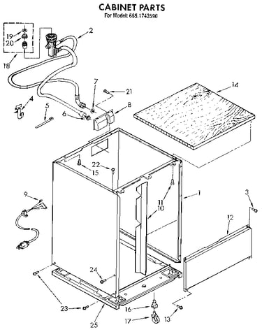Cabinet