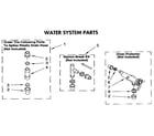 Kenmore 11092429100 water system diagram